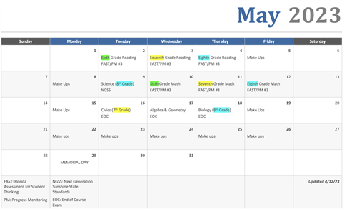 Testing Schedule